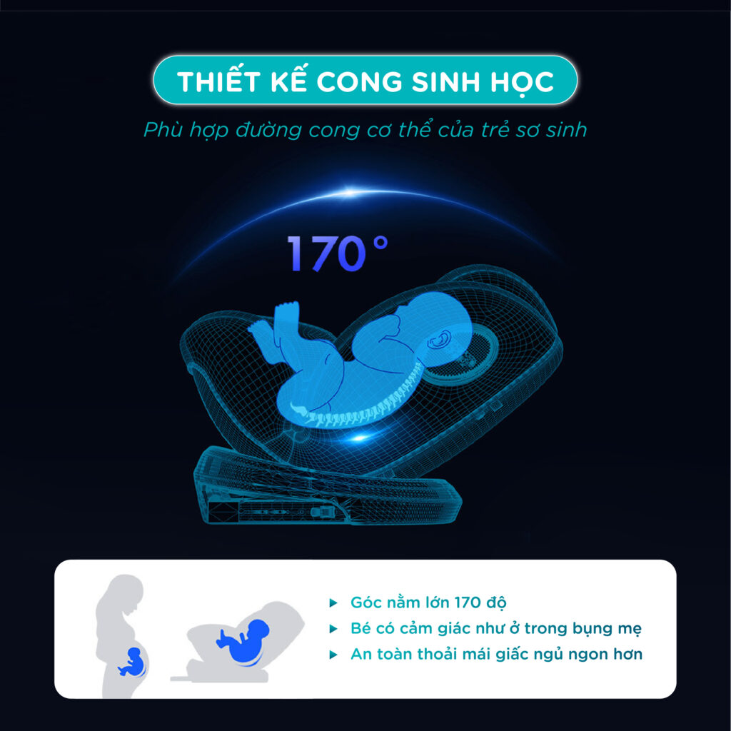 Ghế an toàn trẻ em i-size bảo vệ đầu cổ cột sống của bé