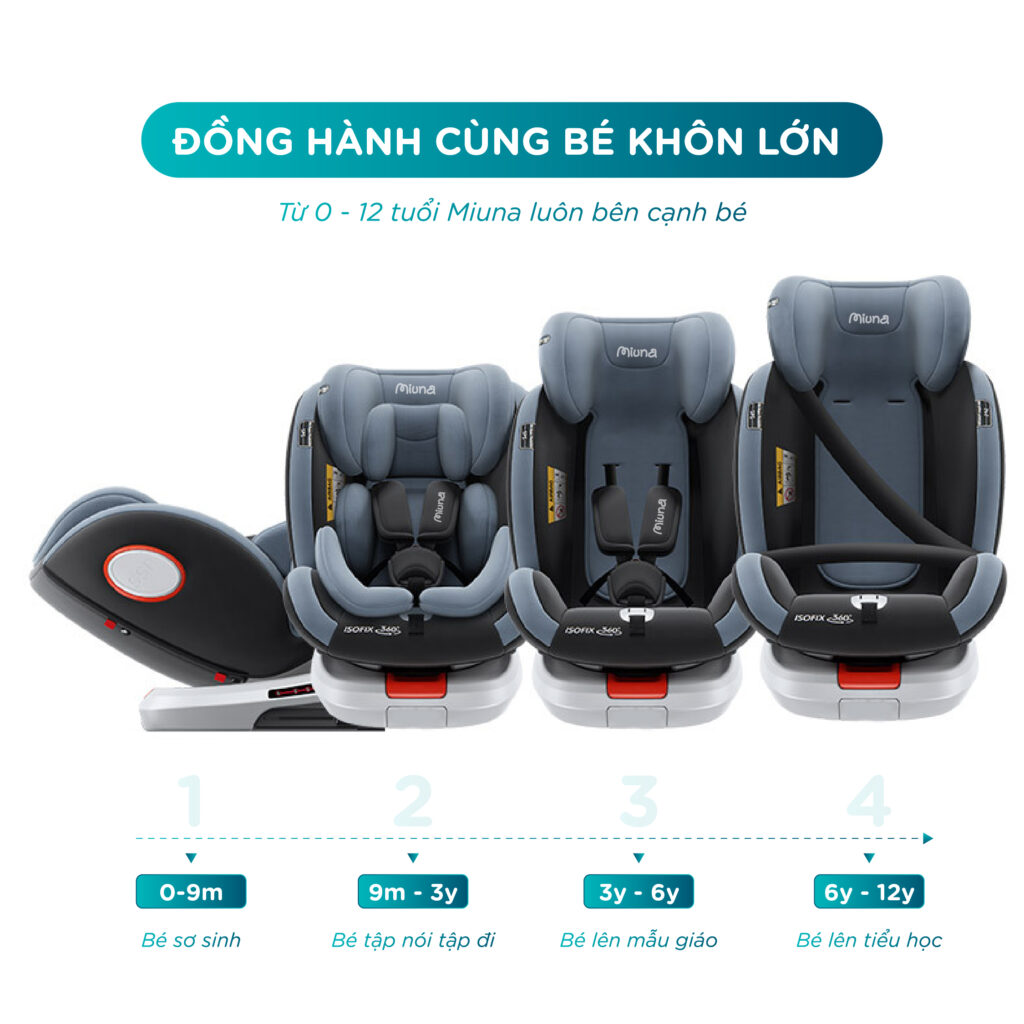 Ghế an toàn trẻ em i-size sử dụng được cho bé tới 12 tuổi