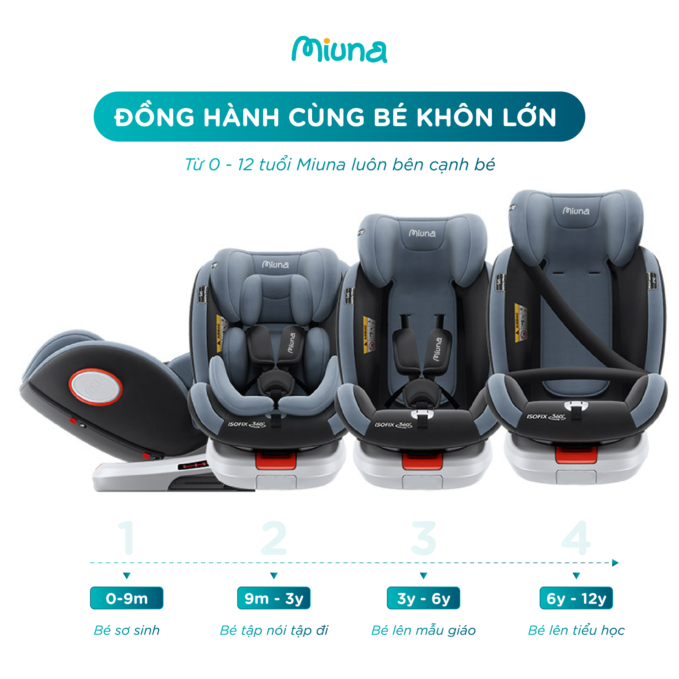 ghế an toàn trẻ em cho bé 15 tháng  đến 4 tuổi