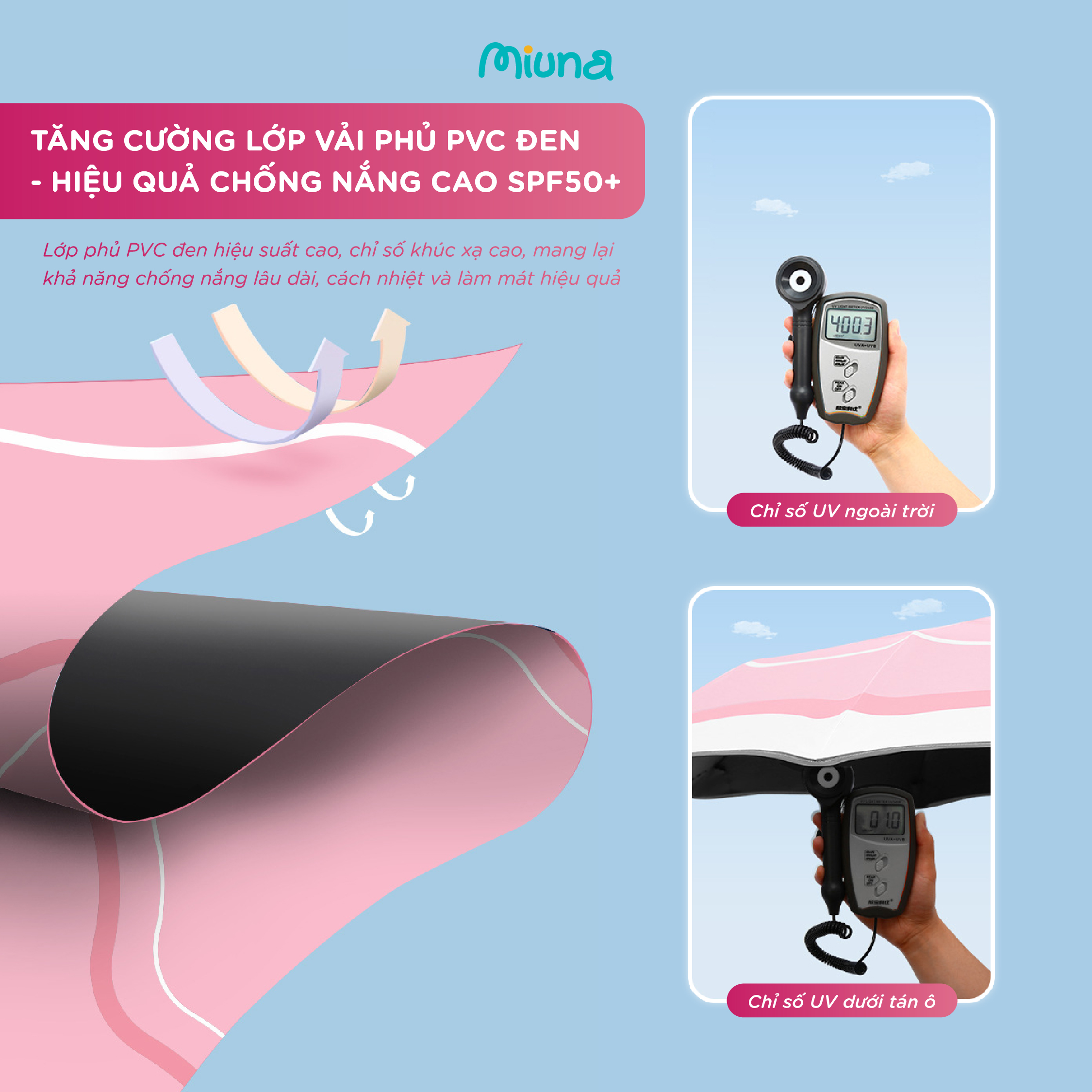 Ô dù cầm tay Miuna có khả năng chống nắng và chống tia UV