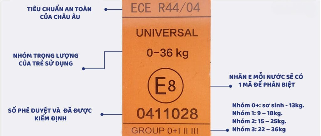 Ghế trẻ em ô tô tiêu chuẩn R44